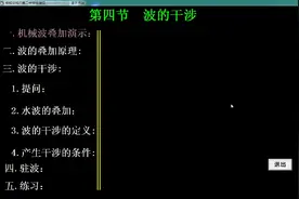 高中物理动画---机械波的叠加过程