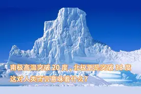 南极高温突破20度，北极更是高达38度，这对人类而言意味着什么？