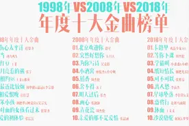 98年vs08年vs18年十大年度金曲,看20年华语音乐变迁,对比太强烈了