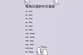日常日语的中国谐音 你会读么？视频封面