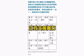 江苏对口支援黄石视频封面