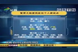 8月1日起，47个城市暂停台湾自由行试点，可跟团游视频封面