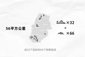 中国面积最大县和最小县相差3600倍之多，你知道分别在哪吗？视频封面