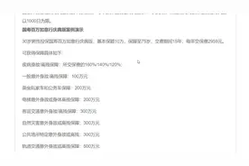 最新升级!国寿百万如意行庆典版产品介绍与30岁案例演示