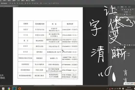 教你一招让模糊的字体变的清晰视频封面