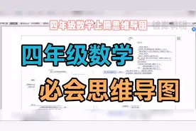 四年级数学—必会思维导图视频封面