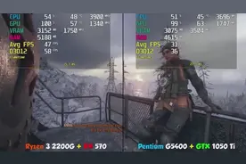 AMD 2200G+RX570 VS Intel G5400+1050ti，谁更强？