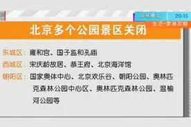 游客请注意！北京多个公园景区关闭视频封面