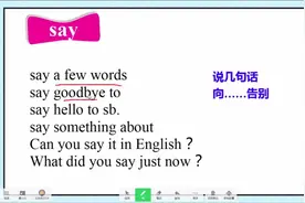 英语常见表示说 告诉的几个词speak tell say talk 用法区分