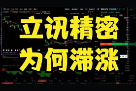 中国股市：立讯精密为何滞涨？何时解套？主力资金深度解析，干货视频封面