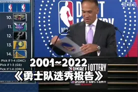 2001~2022，勇士队选秀报告视频封面