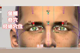 鱼腰穴_奇穴_经络穴位