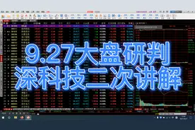 9.27大盘研判+深科技二次讲解视频封面