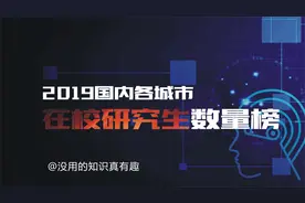 中国各城市在校研究生数量，武汉南京加一起也没有北京多视频封面