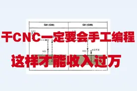 CNC手工编程：钻孔代码G81是什么？G98和G99又有什么区别？