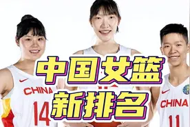 恭喜姚明，世界杯排名公布，中国女篮有惊喜，没想到东道主垫底视频封面