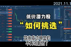 你知道如何挑选低价潜力股吗？趋势分析的3个炒股标准视频封面