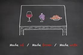 Made of, Made from 和 Made with 的不同之处 [基础篇][介词]