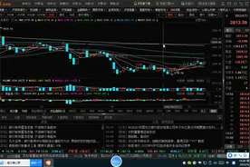 周四为什么跌？五年以上老股民都知道