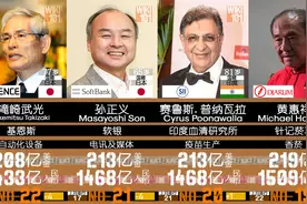 最新亚洲富豪榜来了！亚州首富身家大幅抛离中国富豪！