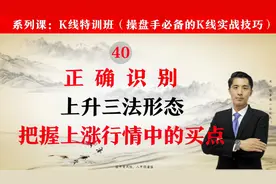 K线特训班：正确识别上升三法形态！把握上涨趋势中的买入机会！视频封面