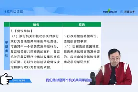 【法考刑诉精讲】行政诉讼证据-李佳老师视频封面
