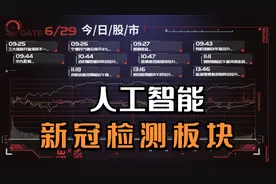 今日股市：人工智能概念股开盘大涨 新冠检测板块午后拉升视频封面