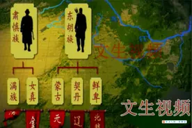 黑龙江曾孕育出五个入主中原的民族视频封面