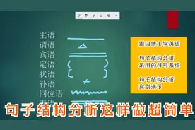 用这样的符号做句子结构分析，英语句子一下子清晰易懂变简单了