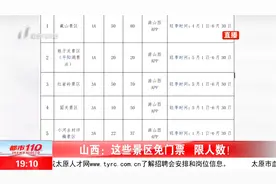 山西：这些景区免门票，限人数！视频封面