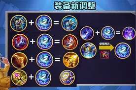 子叹：王者主动装备迎来调整，装备进化合成即将上线