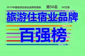 2019中国旅游住宿业品牌百强榜！