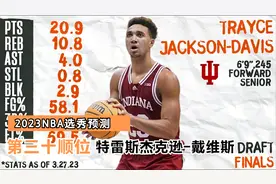2023NBA选秀首轮预测 第三十顺位：特雷斯·杰克逊-戴维斯视频封面
