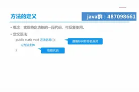 JavaSE从入门到精通_方法定义的语法