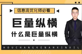 什么是巨量纵横？与巨量千川有什么区别？视频封面