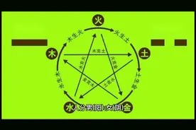 冥府—名山鬼城—重庆丰都视频封面