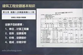 第1节 建设工程定额概述视频封面