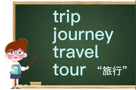 英语里的四个“旅行”，有什么区别呢？每天一点英语小知识