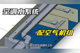 空调水系统组合式空气系统原理视频封面