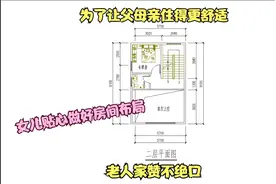 农村自建房6x9米的第二层户型设计，女儿贴心为父母亲做房间布局视频封面