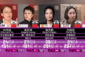 2022亚洲女富豪榜 -   福布斯最新排行！