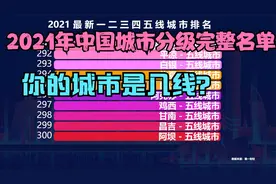 2021年中国城市分级完整名单 看看你的家乡是几线城市？