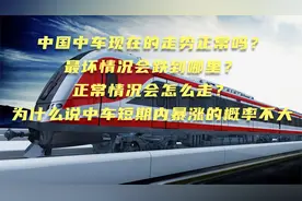 中国中车未来走向哪里？涨跌幅度很大程度上取决于这几方面视频封面