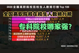 哪所大学专科生最多？全国高职院校在校生人数排行榜TOP 100