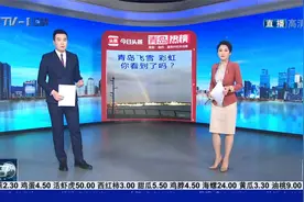 青岛十大热议：青岛市31名职工、18个单位获山东省庆“五一”表彰视频封面