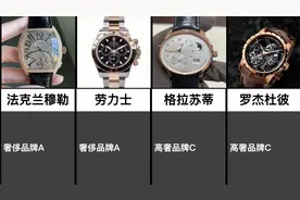 最受欢迎和知名度最高的世界名表品牌奢侈级别划分视频封面