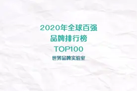 2020年全球百强品牌排行榜TOP100（世界品牌实验室）视频封面