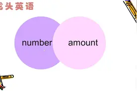 英语中表示数量的词：number和amount，怎样区分？视频封面