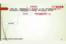 16【学简恒优】教师岗结构化面试经典例题解析（应变能力）视频封面