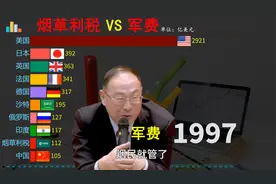 金灿荣教授幽默调侃：军费烟民管了。能管吗？烟草利税VS军费